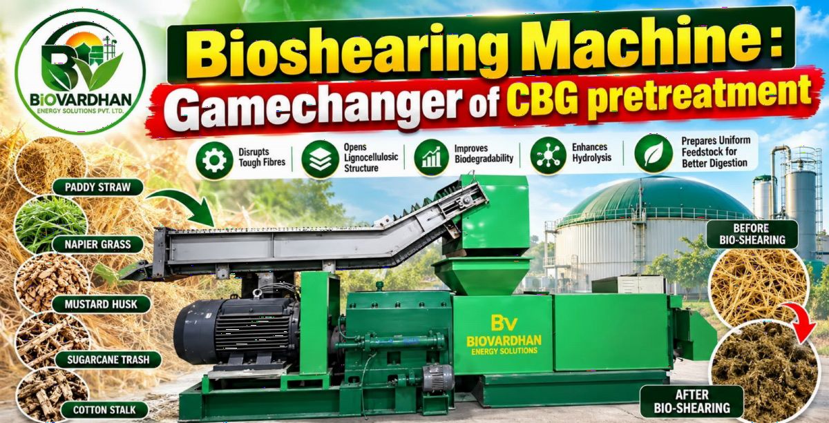 What Is a Bio-Extruder? CBG Pretreatment Machine Explained
